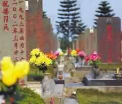 加强墓地档案管理工作的思考